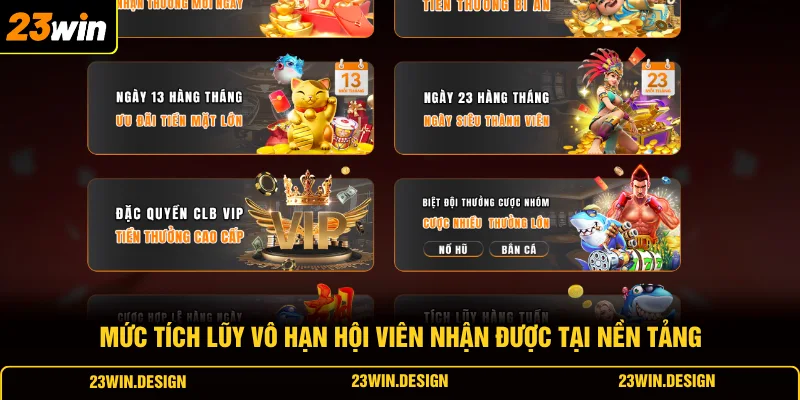 Khuyến Mãi 23WIN 2 Mức tích lũy vô hạn hội viên nhận được tại nền tảng
